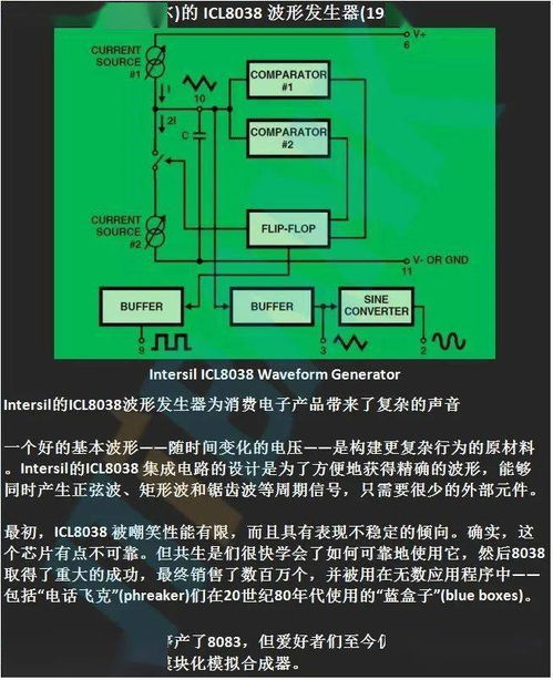 1833至2004年 世界半導(dǎo)體集成電路發(fā)展史概述