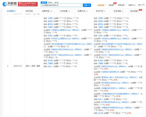 美的關聯合伙企業入股瑞盟科技，布局集成電路設計賽道