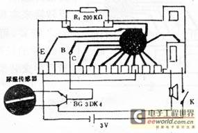 聲動于心 淺析擬聲集成電路的設計思維與技術節點